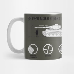 Infographics of Pz-VI Ausf. H Tiger on light Mug